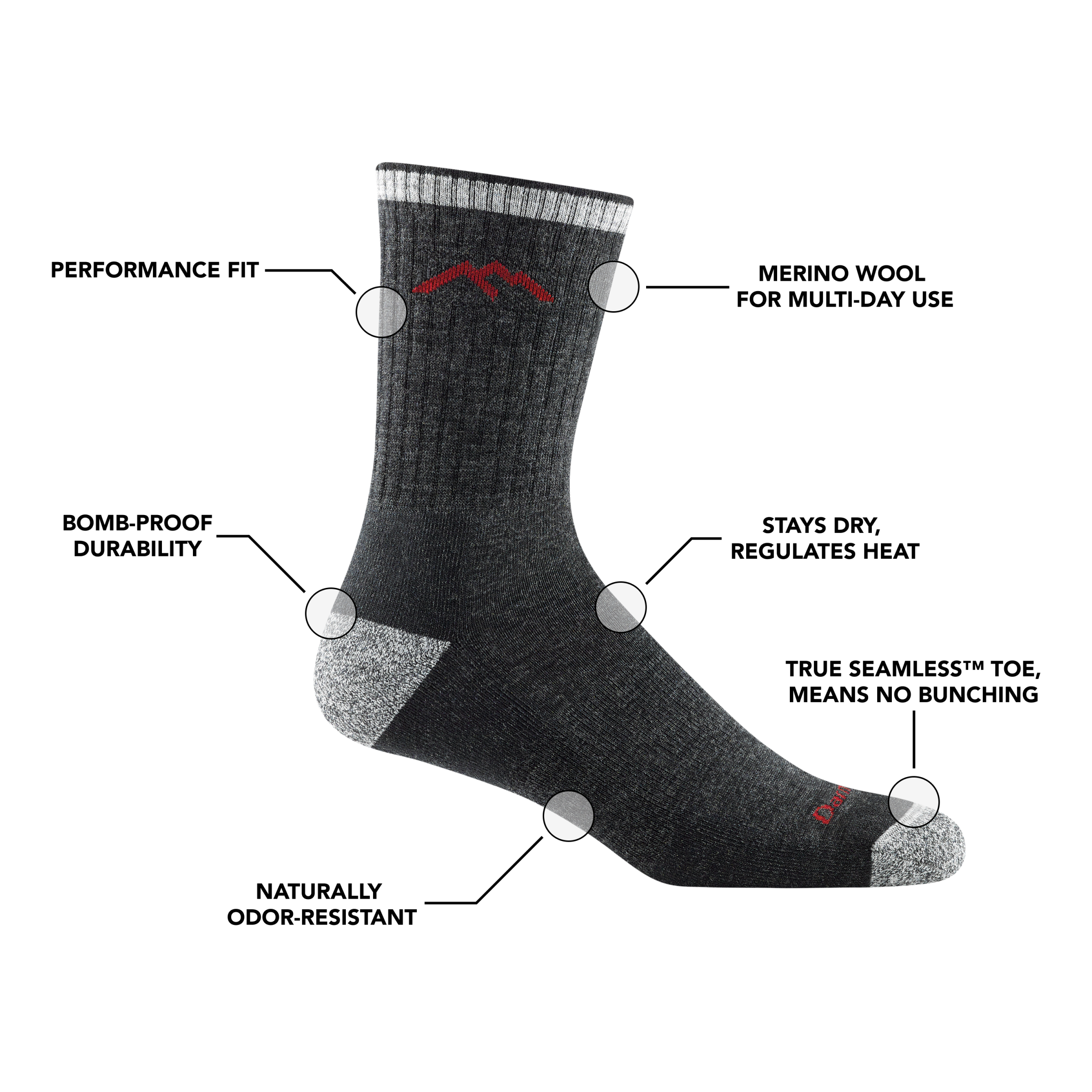 Image of Men's Micro Crew Hiking Sock calling out all of the features in the sock