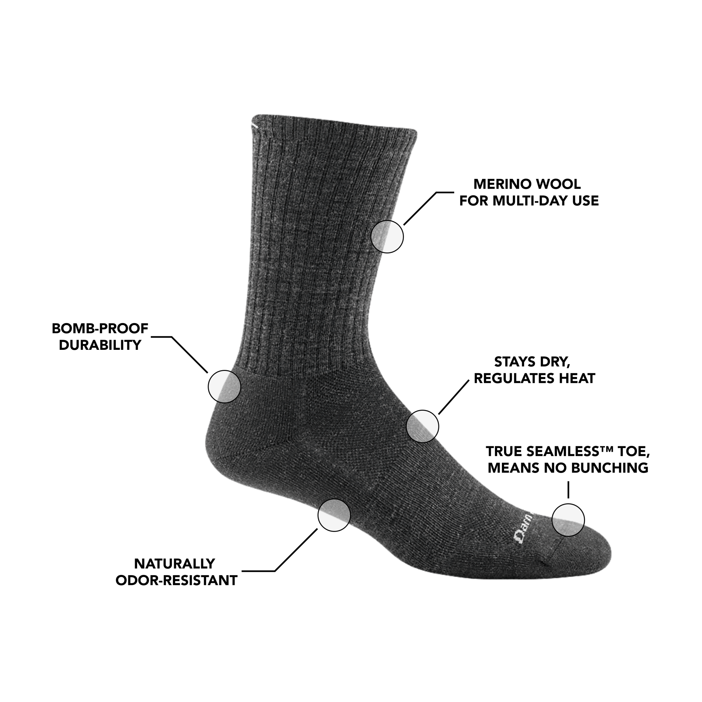 Image of the Men's Standard Crew Lifestyle Sock in Charcoal, calling out all of the features of the sock