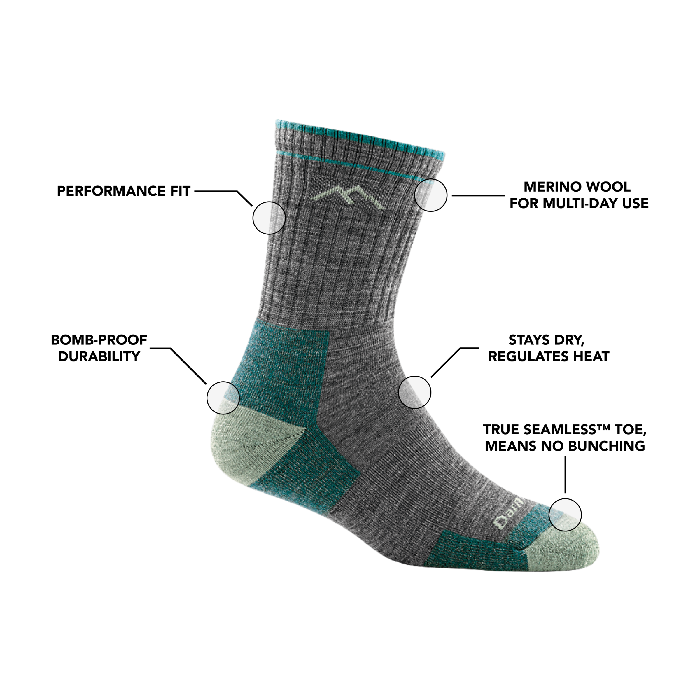 Image of Women's Micro Crew Hiking Sock in Slate calling out all of it's features and benefits