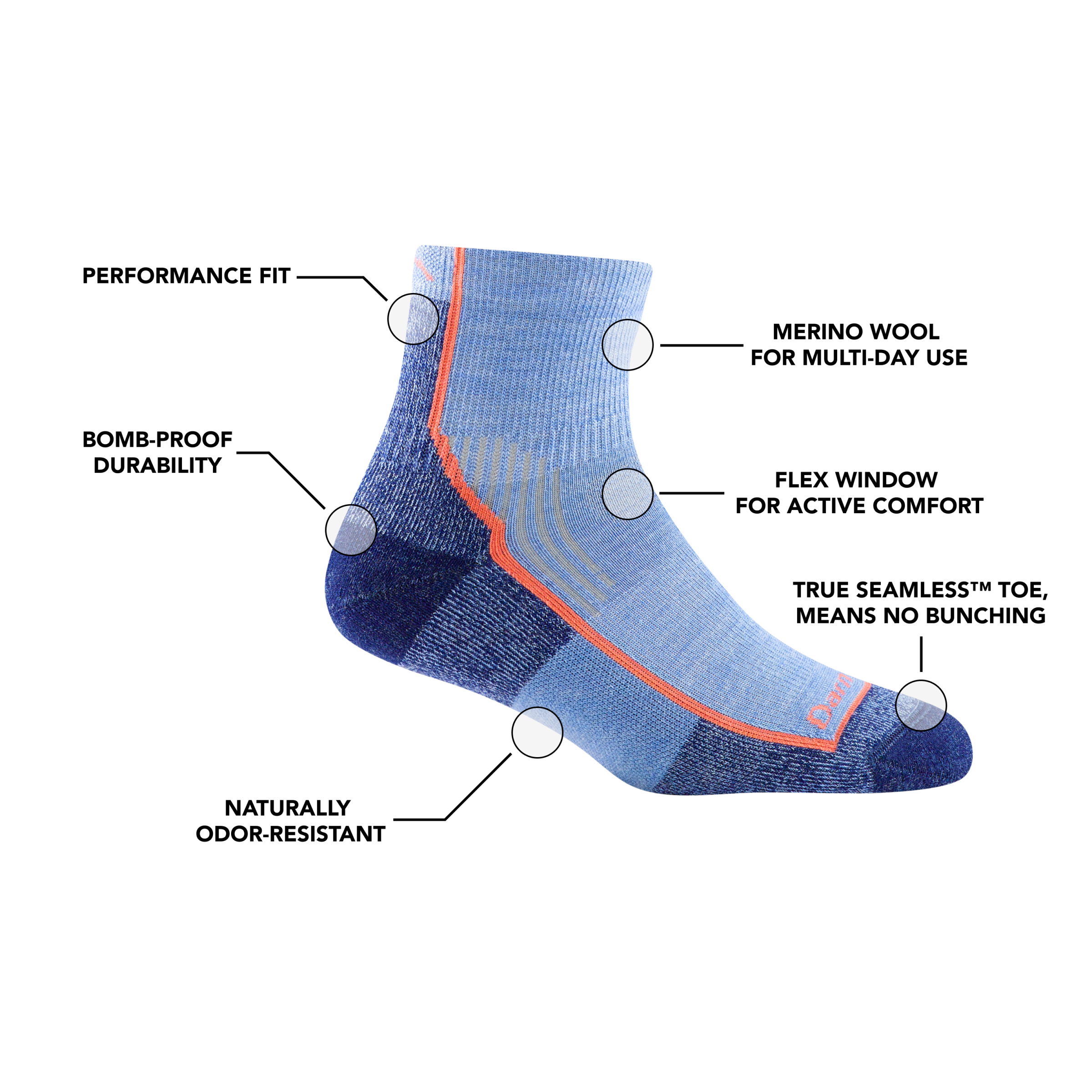 Chaussettes de randonnée moyennes pour femmes - Dernière chance