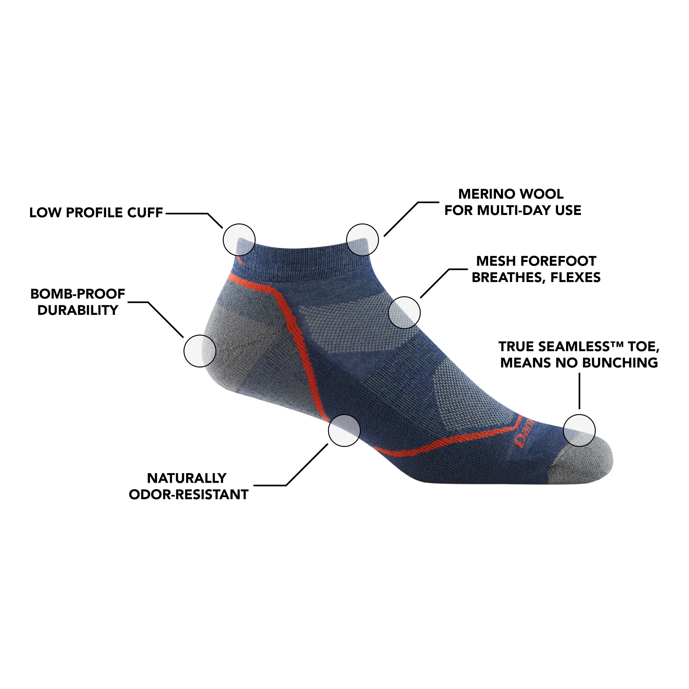 Image of Men's Light Hiker No Show Lightweight Hiking Sock in Denim calling out the features of the sock