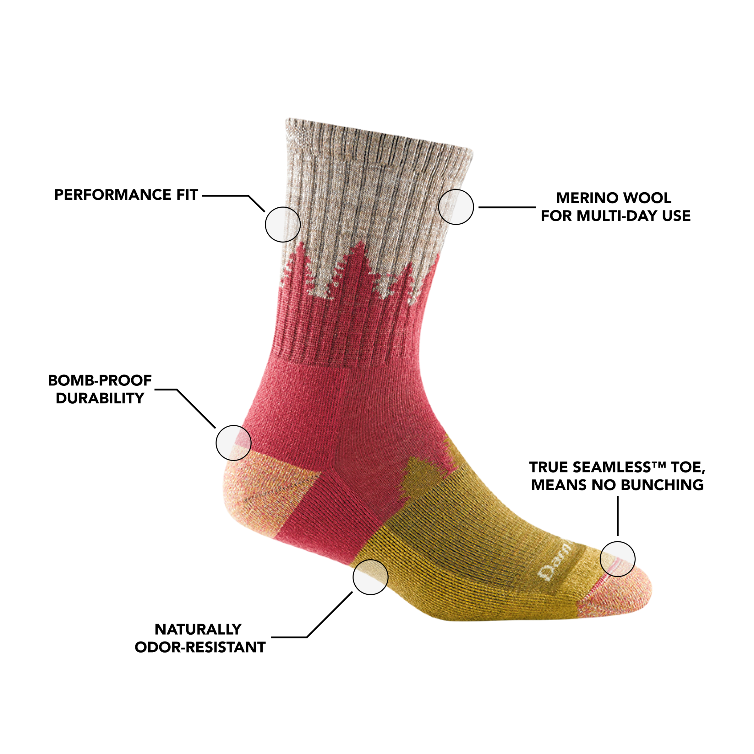 Image of Women's Treeline Micro Crew Hiking Sock in Cranberry calling out all of the features of the sock