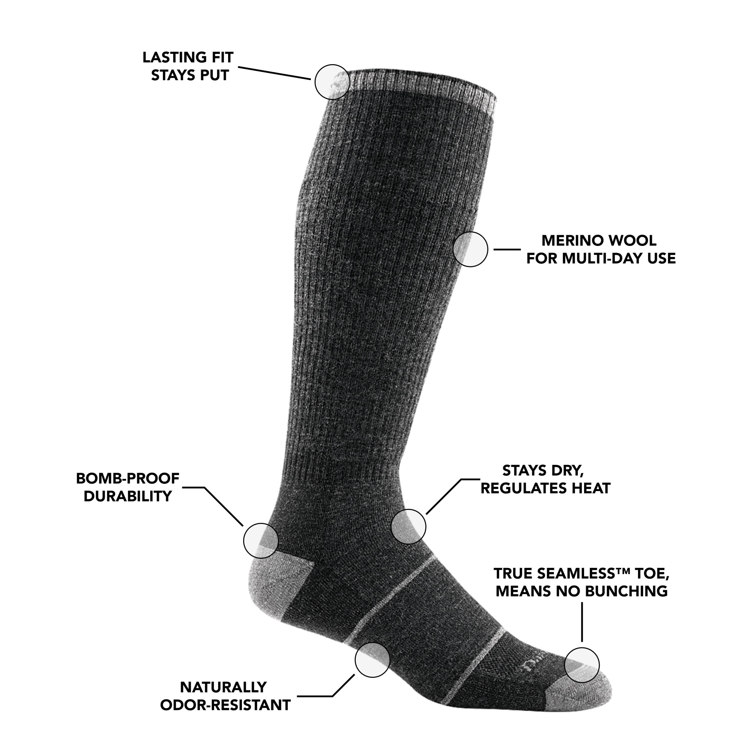 Image of Men's Paul Bunyan Work Sock in Gravel calling out all of it's features and benefits