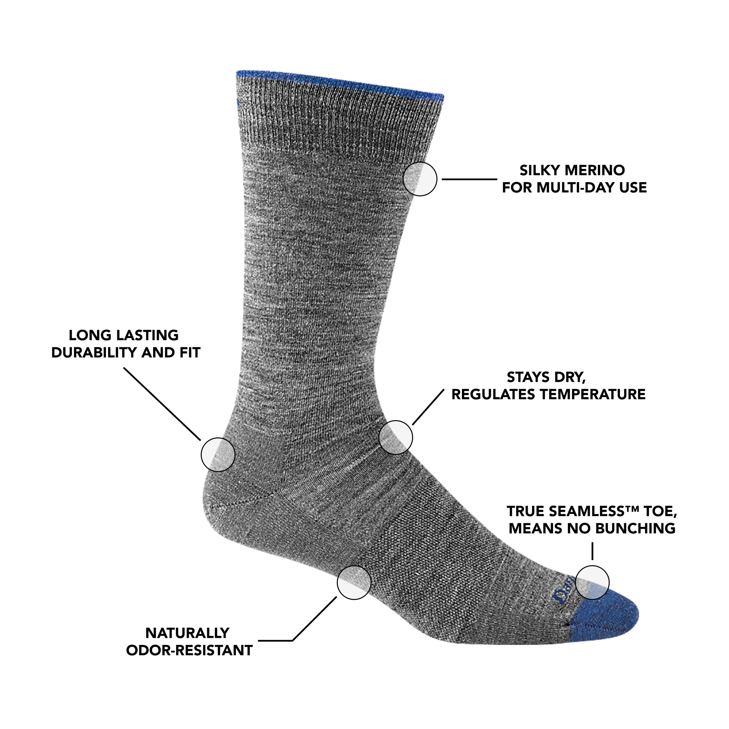 Image of Men's Solid Basic Lightweight Crew Lifestyle sock in Gray calling out all of the features of the sock.