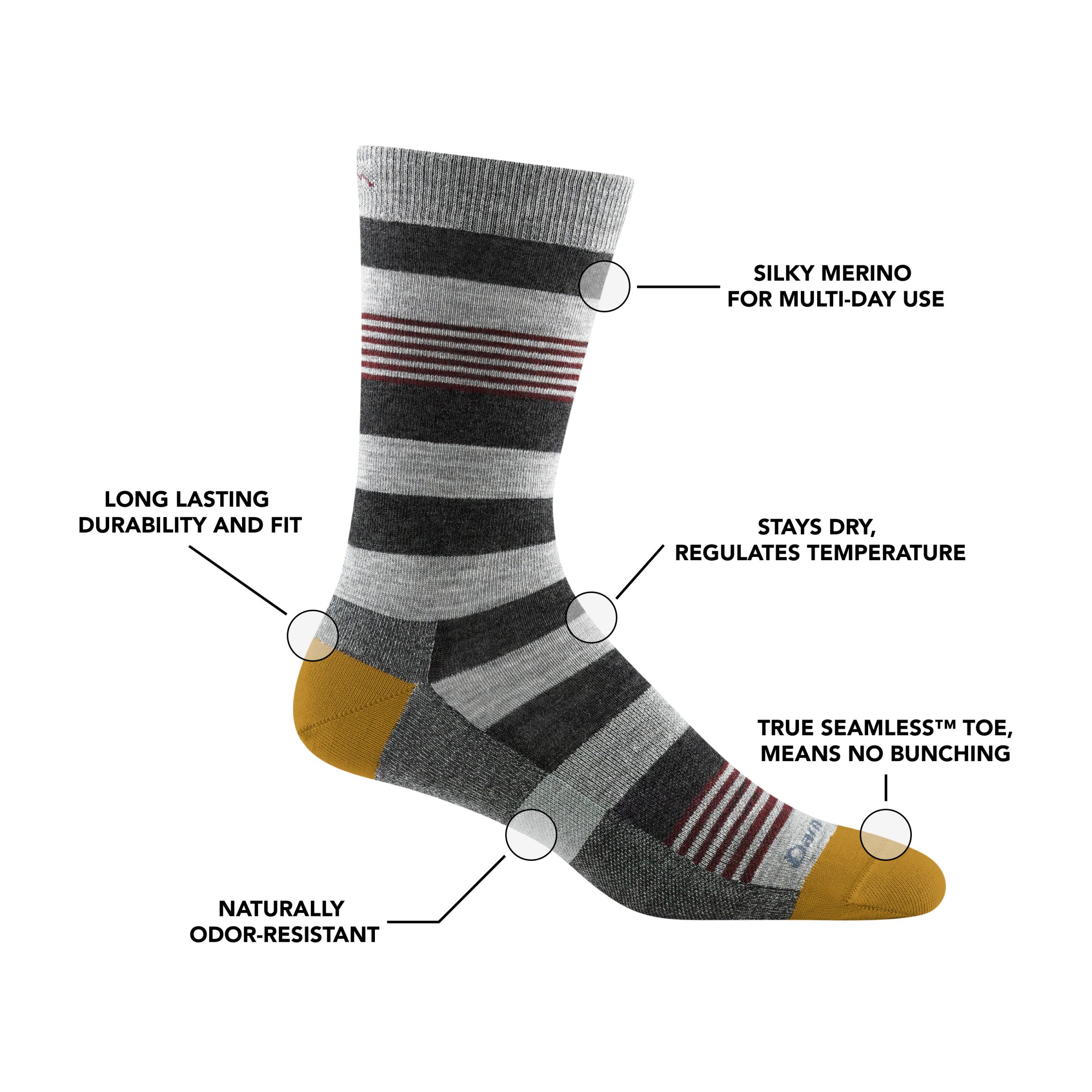 Image of Men's Oxford Crew Lifestyle Sock in Gray calling out all of the features of the sock